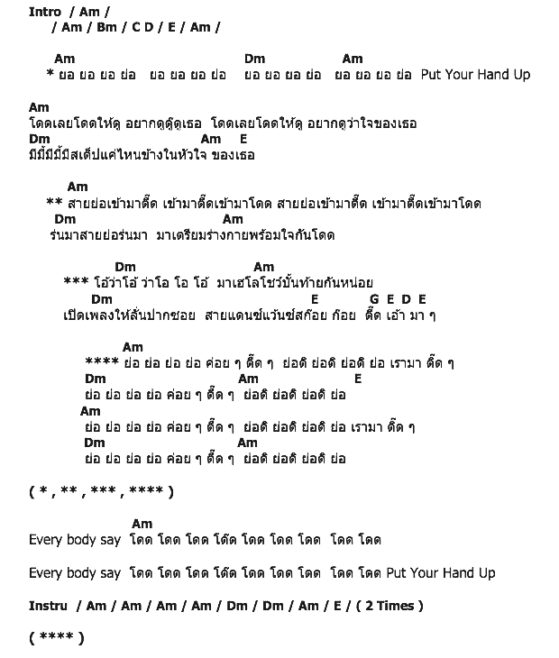 คอร์ดเพลง เนื้อเพลง ย่อดิ, คอร์ดเพลง ย่อดิ ของ Room 3.50, คอร์ดเพลงของ Room 3.50, เนื้อร้อง ย่อดิ Room 3.50, ย่อดิ คอร์ดง่าย ๆ, คอร์ด ย่อดิ ต้นฉบับ