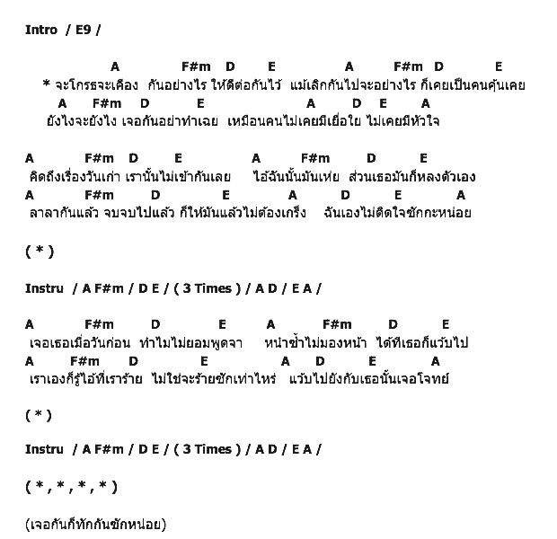 คอร์ดเพลง เนื้อเพลง ดีดีกันไว้, คอร์ดเพลง ดีดีกันไว้ ของ Polycat, คอร์ดเพลงของ Polycat, เนื้อร้อง ดีดีกันไว้ Polycat, ดีดีกันไว้ คอร์ดง่าย ๆ, คอร์ด ดีดีกันไว้ ต้นฉบับ