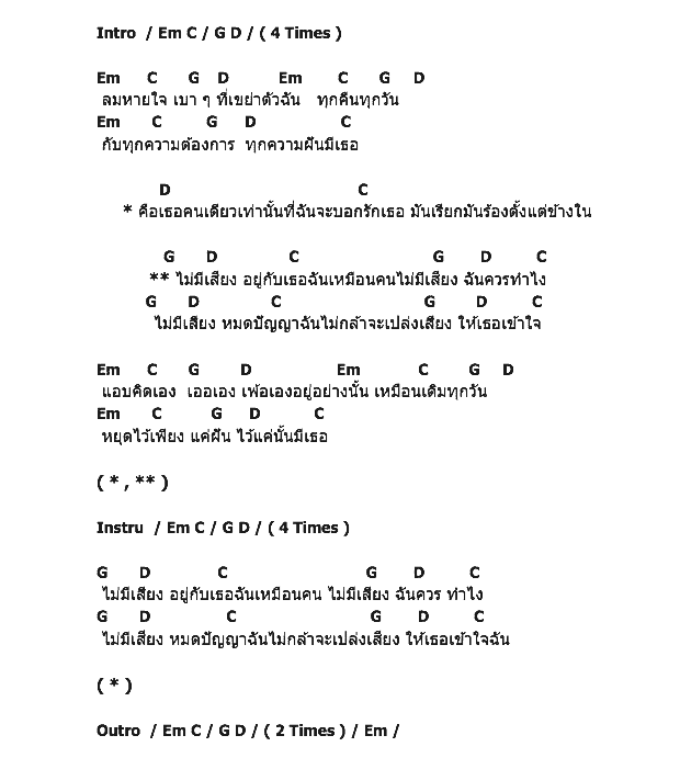 คอร์ดเพลง เนื้อเพลง ไม่มีเสียง, คอร์ดเพลง ไม่มีเสียง ของ Black Head, คอร์ดเพลงของ Black Head, เนื้อร้อง ไม่มีเสียง Black Head, ไม่มีเสียง คอร์ดง่าย ๆ, คอร์ด ไม่มีเสียง ต้นฉบับ
