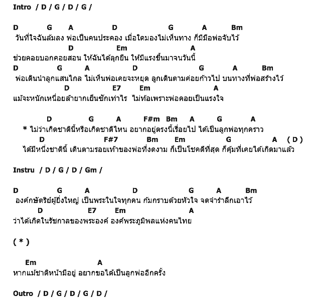 คอร์ดเพลง เนื้อเพลง ลูกพ่อ, คอร์ดเพลง ลูกพ่อ ของ Klear, คอร์ดเพลงของ Klear, เนื้อร้อง ลูกพ่อ Klear, ลูกพ่อ คอร์ดง่าย ๆ, คอร์ด ลูกพ่อ ต้นฉบับ
