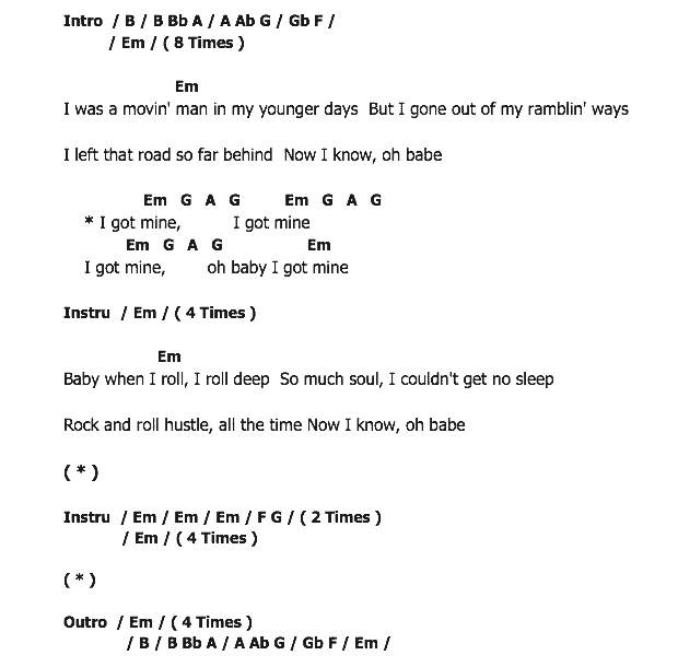 คอร์ดเพลง เนื้อเพลง I Got Mine, คอร์ดเพลง I Got Mine ของ The Black Keys, คอร์ดเพลงของ The Black Keys, เนื้อร้อง I Got Mine The Black Keys, I Got Mine คอร์ดง่าย ๆ, คอร์ด I Got Mine ต้นฉบับ