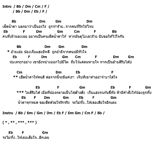 คอร์ดเพลง เนื้อเพลง ไข่ฮ้างฮัง, คอร์ดเพลง ไข่ฮ้างฮัง ของ เพชร สหรัตน์ Feat.บัวผัน ทังโส, คอร์ดเพลงของ เพชร สหรัตน์ Feat.บัวผัน ทังโส, เนื้อร้อง ไข่ฮ้างฮัง เพชร สหรัตน์ Feat.บัวผัน ทังโส, ไข่ฮ้างฮัง คอร์ดง่าย ๆ, คอร์ด ไข่ฮ้างฮัง ต้นฉบับ