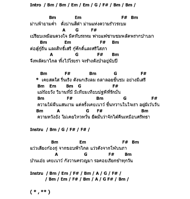 คอร์ดเพลง เนื้อเพลง เสียงเพรียกจากมาตุภูมิ, คอร์ดเพลง เสียงเพรียกจากมาตุภูมิ ของ จิตร ภูมิศักดิ์, คอร์ดเพลงของ จิตร ภูมิศักดิ์, เนื้อร้อง เสียงเพรียกจากมาตุภูมิ จิตร ภูมิศักดิ์, เสียงเพรียกจากมาตุภูมิ คอร์ดง่าย ๆ, คอร์ด เสียงเพรียกจากมาตุภูมิ ต้นฉบับ