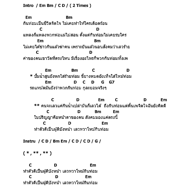 คอร์ดเพลง เนื้อเพลง สายเขียว(ค่าของคน), คอร์ดเพลง สายเขียว(ค่าของคน) ของ เณรเชษ, คอร์ดเพลงของ เณรเชษ, เนื้อร้อง สายเขียว(ค่าของคน) เณรเชษ, สายเขียว(ค่าของคน) คอร์ดง่าย ๆ, คอร์ด สายเขียว(ค่าของคน) ต้นฉบับ