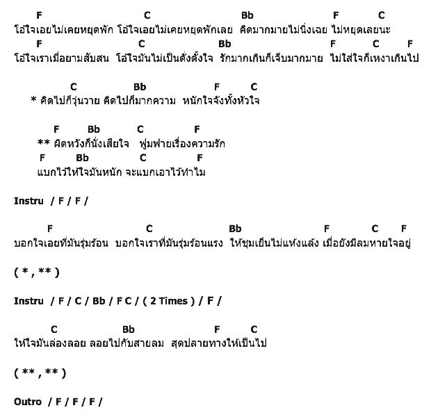 คอร์ดเพลง เนื้อเพลง ใจ, คอร์ดเพลง ใจ ของ ใหม่ สิบล้อ Super Star, คอร์ดเพลงของ ใหม่ สิบล้อ Super Star, เนื้อร้อง ใจ ใหม่ สิบล้อ Super Star, ใจ คอร์ดง่าย ๆ, คอร์ด ใจ ต้นฉบับ