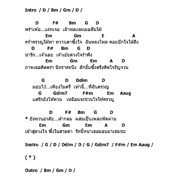 คอร์ดเพลง เนื้อเพลง น่ารักเจ้าเอย, คอร์ดเพลง น่ารักเจ้าเอย ของ ปาริชาต เลิศพิพัฒน์, คอร์ดเพลงของ ปาริชาต เลิศพิพัฒน์, เนื้อร้อง น่ารักเจ้าเอย ปาริชาต เลิศพิพัฒน์, น่ารักเจ้าเอย คอร์ดง่าย ๆ, คอร์ด น่ารักเจ้าเอย ต้นฉบับ