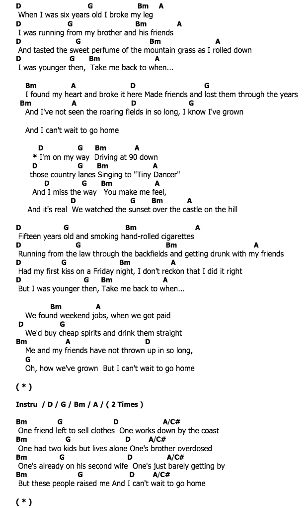 คอร์ดเพลง เนื้อเพลง Castle On The Hill, คอร์ดเพลง Castle On The Hill ของ Ed Sheeran, คอร์ดเพลงของ Ed Sheeran, เนื้อร้อง Castle On The Hill Ed Sheeran, Castle On The Hill คอร์ดง่าย ๆ, คอร์ด Castle On The Hill ต้นฉบับ