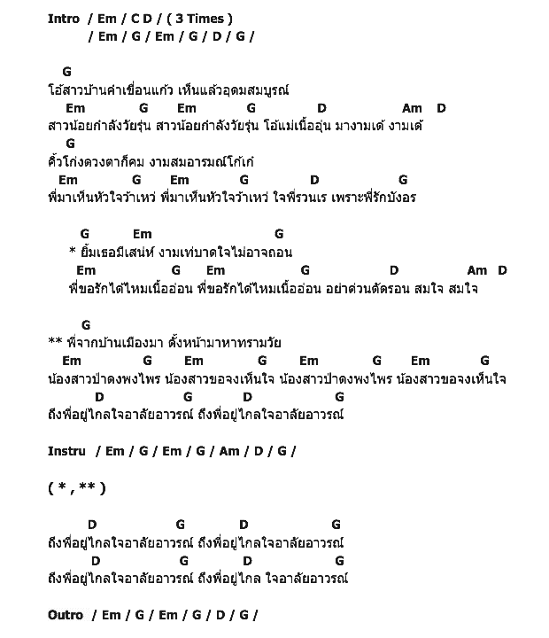 คอร์ดเพลง เนื้อเพลง สาวคำเขื่อนแก้ว, คอร์ดเพลง สาวคำเขื่อนแก้ว ของ พี สะเดิด, คอร์ดเพลงของ พี สะเดิด, เนื้อร้อง สาวคำเขื่อนแก้ว พี สะเดิด, สาวคำเขื่อนแก้ว คอร์ดง่าย ๆ, คอร์ด สาวคำเขื่อนแก้ว ต้นฉบับ