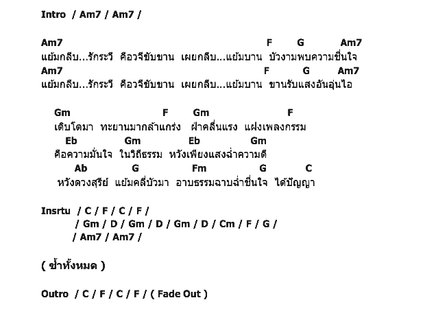คอร์ดเพลง เนื้อเพลง บัว, คอร์ดเพลง บัว ของ Butterfly, คอร์ดเพลงของ Butterfly, เนื้อร้อง บัว Butterfly, บัว คอร์ดง่าย ๆ, คอร์ด บัว ต้นฉบับ