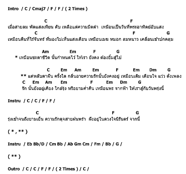 คอร์ดเพลง เนื้อเพลง เพลงรักจากฟ้า, คอร์ดเพลง เพลงรักจากฟ้า ของ Potato, คอร์ดเพลงของ Potato, เนื้อร้อง เพลงรักจากฟ้า Potato, เพลงรักจากฟ้า คอร์ดง่าย ๆ, คอร์ด เพลงรักจากฟ้า ต้นฉบับ