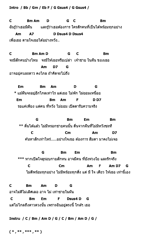 คอร์ดเพลง เนื้อเพลง ตื่น, คอร์ดเพลง ตื่น ของ โจโฉ, คอร์ดเพลงของ โจโฉ, เนื้อร้อง ตื่น โจโฉ, ตื่น คอร์ดง่าย ๆ, คอร์ด ตื่น ต้นฉบับ