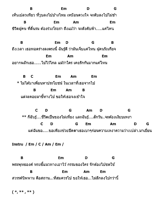 คอร์ดเพลง เนื้อเพลง ขอปิดตา, คอร์ดเพลง ขอปิดตา ของ บีโนมิ, คอร์ดเพลงของ บีโนมิ, เนื้อร้อง ขอปิดตา บีโนมิ, ขอปิดตา คอร์ดง่าย ๆ, คอร์ด ขอปิดตา ต้นฉบับ