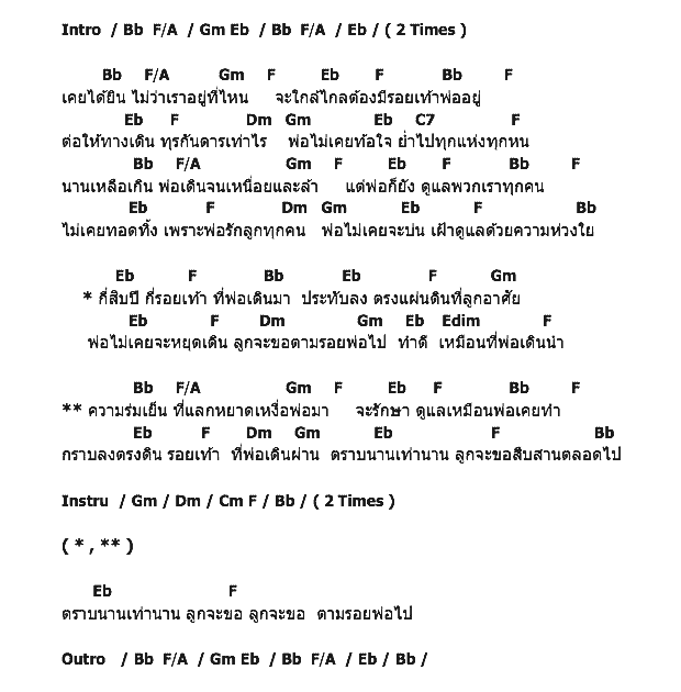 คอร์ดเพลง เนื้อเพลง รอยเท้าพ่อ, คอร์ดเพลง รอยเท้าพ่อ ของ รวมศิลปินช่อง 7, คอร์ดเพลงของ รวมศิลปินช่อง 7, เนื้อร้อง รอยเท้าพ่อ รวมศิลปินช่อง 7, รอยเท้าพ่อ คอร์ดง่าย ๆ, คอร์ด รอยเท้าพ่อ ต้นฉบับ