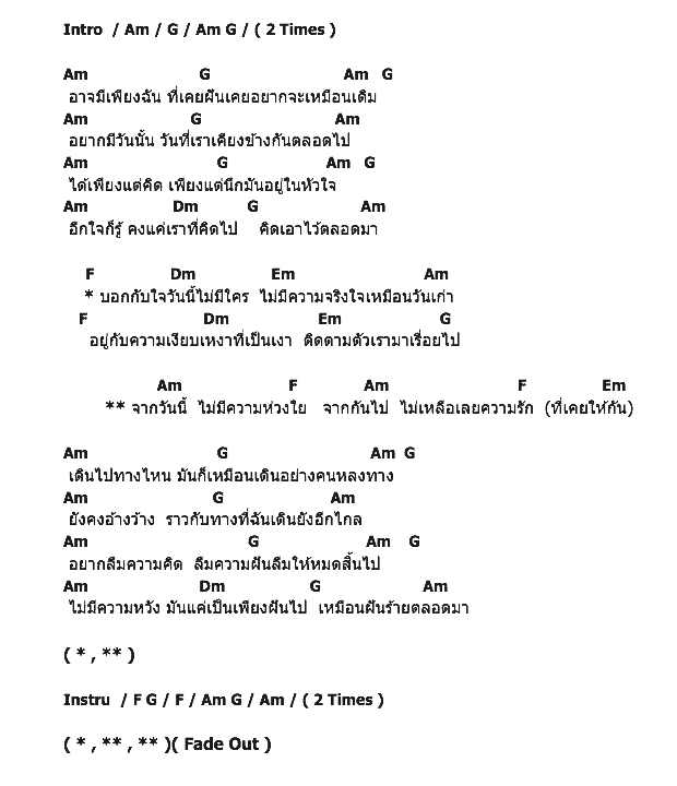 คอร์ดเพลง เนื้อเพลง จากวันนี้, คอร์ดเพลง จากวันนี้ ของ นรินทร ณ บางช้าง, คอร์ดเพลงของ นรินทร ณ บางช้าง, เนื้อร้อง จากวันนี้ นรินทร ณ บางช้าง, จากวันนี้ คอร์ดง่าย ๆ, คอร์ด จากวันนี้ ต้นฉบับ