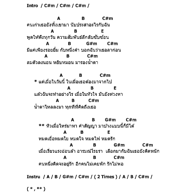 คอร์ดเพลง เนื้อเพลง หิวเมื่อไหรก็แวะมา, คอร์ดเพลง หิวเมื่อไหรก็แวะมา ของ วงเชฟ BMG, คอร์ดเพลงของ วงเชฟ BMG, เนื้อร้อง หิวเมื่อไหรก็แวะมา วงเชฟ BMG, หิวเมื่อไหรก็แวะมา คอร์ดง่าย ๆ, คอร์ด หิวเมื่อไหรก็แวะมา ต้นฉบับ