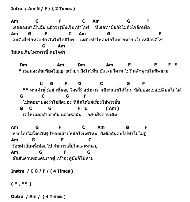คอร์ดเพลง เนื้อเพลง กลับสันดานเดิม, คอร์ดเพลง กลับสันดานเดิม ของ บ.เบิ้ล กรีนไลฟ์, คอร์ดเพลงของ บ.เบิ้ล กรีนไลฟ์, เนื้อร้อง กลับสันดานเดิม บ.เบิ้ล กรีนไลฟ์, กลับสันดานเดิม คอร์ดง่าย ๆ, คอร์ด กลับสันดานเดิม ต้นฉบับ