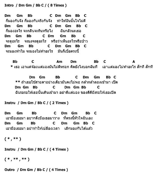 คอร์ดเพลง เนื้อเพลง รอเธอเปิด, คอร์ดเพลง รอเธอเปิด ของ อาร์ม วีรยุทธ-เชอรีน ณัฐจารี, คอร์ดเพลงของ อาร์ม วีรยุทธ-เชอรีน ณัฐจารี, เนื้อร้อง รอเธอเปิด อาร์ม วีรยุทธ-เชอรีน ณัฐจารี, รอเธอเปิด คอร์ดง่าย ๆ, คอร์ด รอเธอเปิด ต้นฉบับ