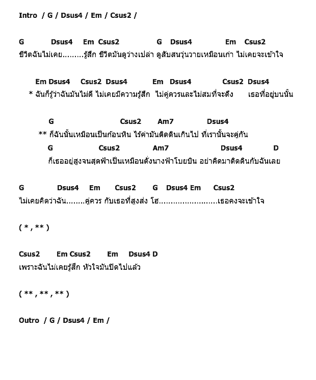 คอร์ดเพลง เนื้อเพลง ก้อนดิน, คอร์ดเพลง ก้อนดิน ของ นัวเนียร์, คอร์ดเพลงของ นัวเนียร์, เนื้อร้อง ก้อนดิน นัวเนียร์, ก้อนดิน คอร์ดง่าย ๆ, คอร์ด ก้อนดิน ต้นฉบับ