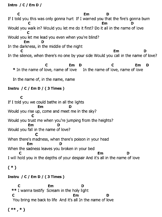 คอร์ดเพลง เนื้อเพลง In The Name Of Love, คอร์ดเพลง In The Name Of Love ของ Martin Garrix Feat.Bebe Rexha, คอร์ดเพลงของ Martin Garrix Feat.Bebe Rexha, เนื้อร้อง In The Name Of Love Martin Garrix Feat.Bebe Rexha, In The Name Of Love คอร์ดง่าย ๆ, คอร์ด In The Name Of Love ต้นฉบับ