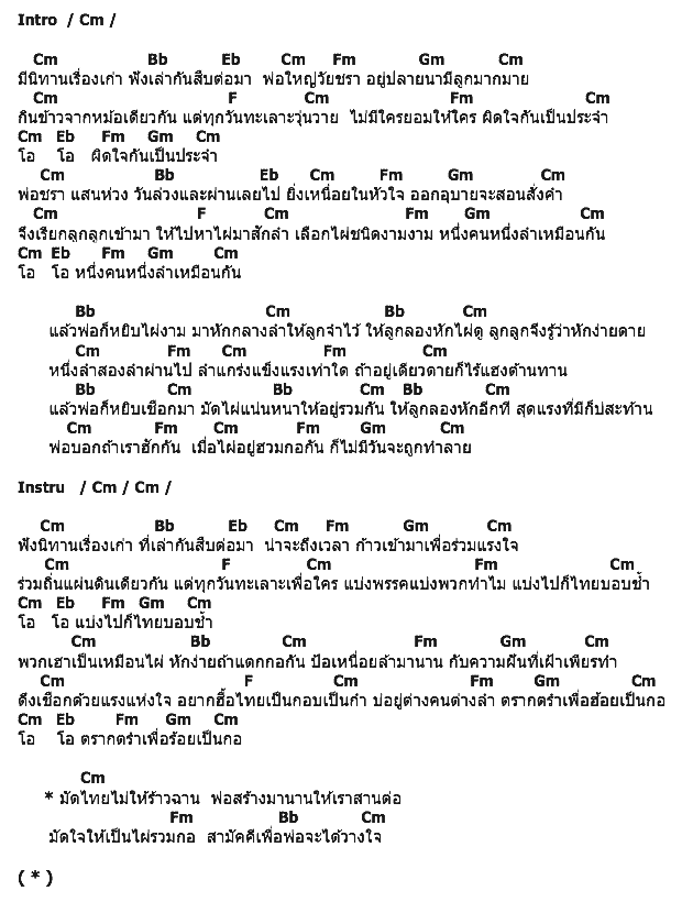 คอร์ดเพลง เนื้อเพลง ไผ่รวมกอ, คอร์ดเพลง ไผ่รวมกอ ของ รวมศิลปินอาร์สยาม, คอร์ดเพลงของ รวมศิลปินอาร์สยาม, เนื้อร้อง ไผ่รวมกอ รวมศิลปินอาร์สยาม, ไผ่รวมกอ คอร์ดง่าย ๆ, คอร์ด ไผ่รวมกอ ต้นฉบับ