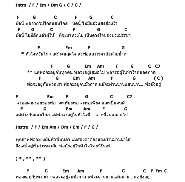 คอร์ดเพลง เนื้อเพลง พ่อยังอยู่, คอร์ดเพลง พ่อยังอยู่ ของ รวมศิลปิน Long Time, คอร์ดเพลงของ รวมศิลปิน Long Time, เนื้อร้อง พ่อยังอยู่ รวมศิลปิน Long Time, พ่อยังอยู่ คอร์ดง่าย ๆ, คอร์ด พ่อยังอยู่ ต้นฉบับ