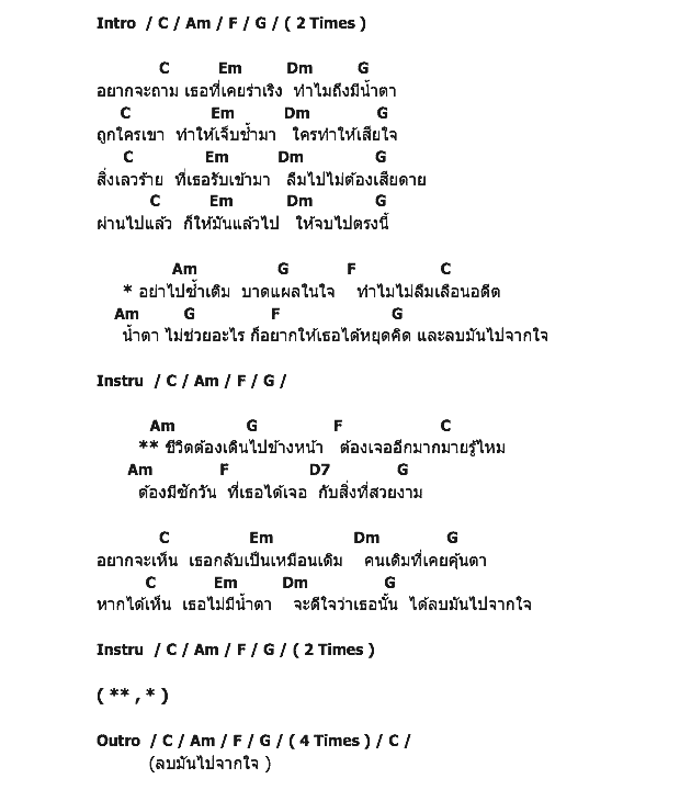 คอร์ดเพลง เนื้อเพลง ลบมันไปจากใจ, คอร์ดเพลง ลบมันไปจากใจ ของ อิงค์ อชิตะ, คอร์ดเพลงของ อิงค์ อชิตะ, เนื้อร้อง ลบมันไปจากใจ อิงค์ อชิตะ, ลบมันไปจากใจ คอร์ดง่าย ๆ, คอร์ด ลบมันไปจากใจ ต้นฉบับ