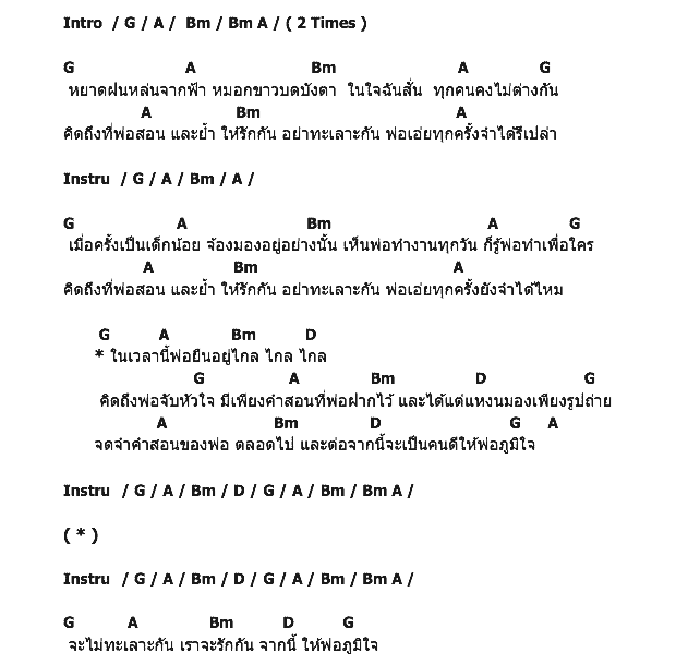 คอร์ดเพลง เนื้อเพลง คิดถึงพ่อ, คอร์ดเพลง คิดถึงพ่อ ของ Retrospect, คอร์ดเพลงของ Retrospect, เนื้อร้อง คิดถึงพ่อ Retrospect, คิดถึงพ่อ คอร์ดง่าย ๆ, คอร์ด คิดถึงพ่อ ต้นฉบับ