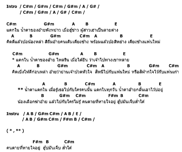 คอร์ดเพลง เนื้อเพลง แตกใน, คอร์ดเพลง แตกใน ของ เพชร สหรัตน์, คอร์ดเพลงของ เพชร สหรัตน์, เนื้อร้อง แตกใน เพชร สหรัตน์, แตกใน คอร์ดง่าย ๆ, คอร์ด แตกใน ต้นฉบับ