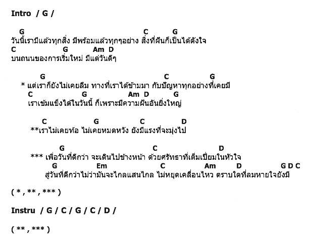 คอร์ดเพลง เนื้อเพลง เพื่อวันที่ดีกว่า, คอร์ดเพลง เพื่อวันที่ดีกว่า ของ เชียร์ เจี๊ยบ เมี่ยง จิ๊บ รุ้ง, คอร์ดเพลงของ เชียร์ เจี๊ยบ เมี่ยง จิ๊บ รุ้ง, เนื้อร้อง เพื่อวันที่ดีกว่า เชียร์ เจี๊ยบ เมี่ยง จิ๊บ รุ้ง, เพื่อวันที่ดีกว่า คอร์ดง่าย ๆ, คอร์ด เพื่อวันที่ดีกว่า ต้นฉบับ