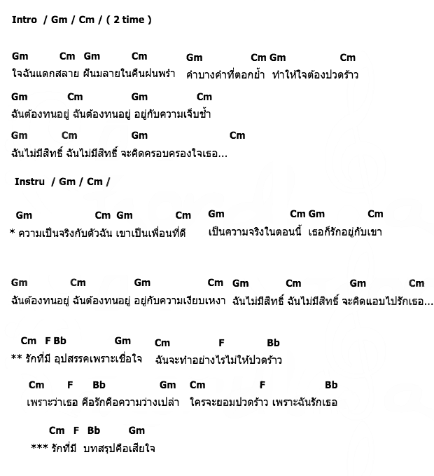 คอร์ดเพลง เนื้อเพลง บทสรุปของคำว่ารัก, คอร์ดเพลง บทสรุปของคำว่ารัก ของ ลำดวน, คอร์ดเพลงของ ลำดวน, เนื้อร้อง บทสรุปของคำว่ารัก ลำดวน, บทสรุปของคำว่ารัก คอร์ดง่าย ๆ, คอร์ด บทสรุปของคำว่ารัก ต้นฉบับ