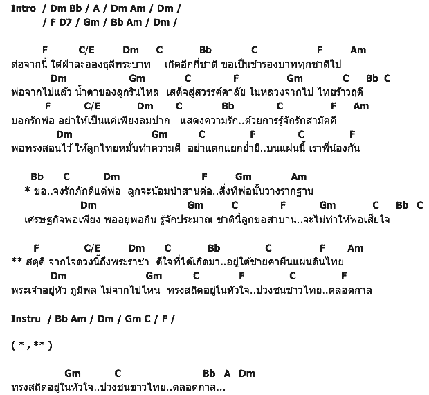 คอร์ดเพลง เนื้อเพลง รักพ่อตลอดกาล, คอร์ดเพลง รักพ่อตลอดกาล ของ รุ่ง สุริยา, คอร์ดเพลงของ รุ่ง สุริยา, เนื้อร้อง รักพ่อตลอดกาล รุ่ง สุริยา, รักพ่อตลอดกาล คอร์ดง่าย ๆ, คอร์ด รักพ่อตลอดกาล ต้นฉบับ