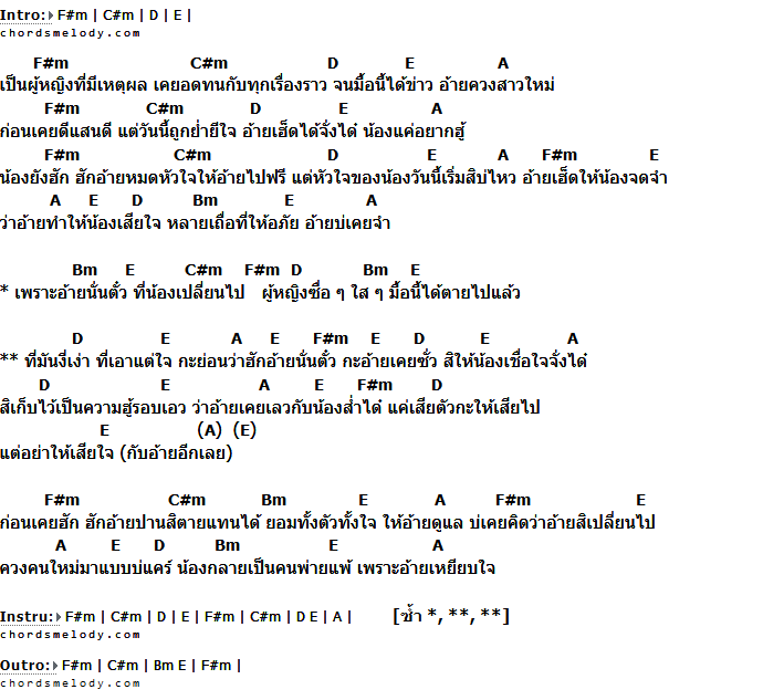 คอร์ดเพลง เนื้อเพลง ความรู้รอบเอว, คอร์ดเพลง ความรู้รอบเอว ของ ออยเลอร์, คอร์ดเพลงของ ออยเลอร์, เนื้อร้อง ความรู้รอบเอว ออยเลอร์, ความรู้รอบเอว คอร์ดง่าย ๆ, คอร์ด ความรู้รอบเอว ต้นฉบับ