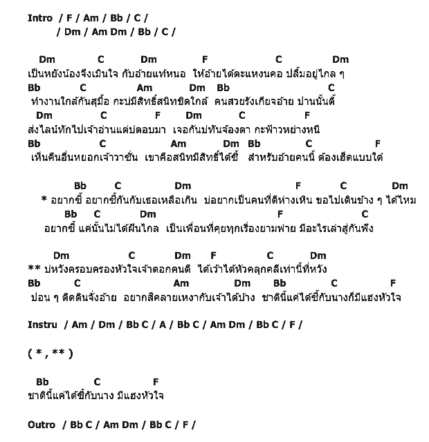 คอร์ดเพลง เนื้อเพลง อยากซี้กันกับเธอ, คอร์ดเพลง อยากซี้กันกับเธอ ของ โอ รุชธิชัย, คอร์ดเพลงของ โอ รุชธิชัย, เนื้อร้อง อยากซี้กันกับเธอ โอ รุชธิชัย, อยากซี้กันกับเธอ คอร์ดง่าย ๆ, คอร์ด อยากซี้กันกับเธอ ต้นฉบับ