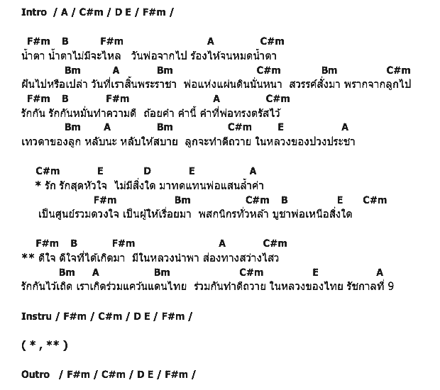คอร์ดเพลง เนื้อเพลง รักพ่อสุดหัวใจ, คอร์ดเพลง รักพ่อสุดหัวใจ ของ ดาว มยุรี, คอร์ดเพลงของ ดาว มยุรี, เนื้อร้อง รักพ่อสุดหัวใจ ดาว มยุรี, รักพ่อสุดหัวใจ คอร์ดง่าย ๆ, คอร์ด รักพ่อสุดหัวใจ ต้นฉบับ