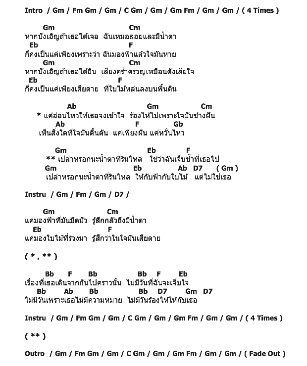 คอร์ดเพลง เนื้อเพลง เปล่าหรอกนะ, คอร์ดเพลง เปล่าหรอกนะ ของ แอม เสาวลักษณ์, คอร์ดเพลงของ แอม เสาวลักษณ์, เนื้อร้อง เปล่าหรอกนะ แอม เสาวลักษณ์, เปล่าหรอกนะ คอร์ดง่าย ๆ, คอร์ด เปล่าหรอกนะ ต้นฉบับ
