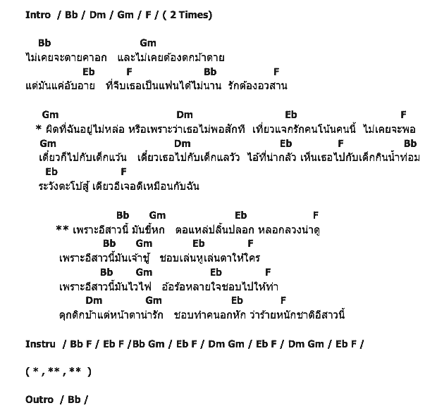 คอร์ดเพลง เนื้อเพลง อีสาวนี้, คอร์ดเพลง อีสาวนี้ ของ โรจน์ หนามฮับ, คอร์ดเพลงของ โรจน์ หนามฮับ, เนื้อร้อง อีสาวนี้ โรจน์ หนามฮับ, อีสาวนี้ คอร์ดง่าย ๆ, คอร์ด อีสาวนี้ ต้นฉบับ