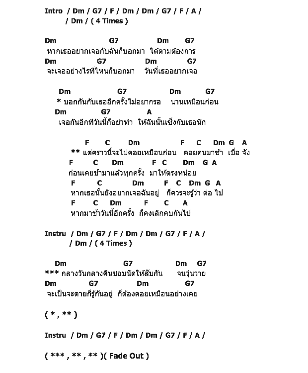 คอร์ดเพลง เนื้อเพลง ไม่มาตามนัด, คอร์ดเพลง ไม่มาตามนัด ของ ออร์โตบาห์น, คอร์ดเพลงของ ออร์โตบาห์น, เนื้อร้อง ไม่มาตามนัด ออร์โตบาห์น, ไม่มาตามนัด คอร์ดง่าย ๆ, คอร์ด ไม่มาตามนัด ต้นฉบับ