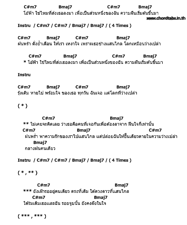 คอร์ดเพลง เนื้อเพลง ฝน, คอร์ดเพลง ฝน ของ Yaak Lab Feat.เเพรวา(Yellow Fang), คอร์ดเพลงของ Yaak Lab Feat.เเพรวา(Yellow Fang), เนื้อร้อง ฝน Yaak Lab Feat.เเพรวา(Yellow Fang), ฝน คอร์ดง่าย ๆ, คอร์ด ฝน ต้นฉบับ