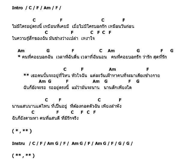คอร์ดเพลง เนื้อเพลง ว่างเปล่า, คอร์ดเพลง ว่างเปล่า ของ SMR (สมร), คอร์ดเพลงของ SMR (สมร), เนื้อร้อง ว่างเปล่า SMR (สมร), ว่างเปล่า คอร์ดง่าย ๆ, คอร์ด ว่างเปล่า ต้นฉบับ