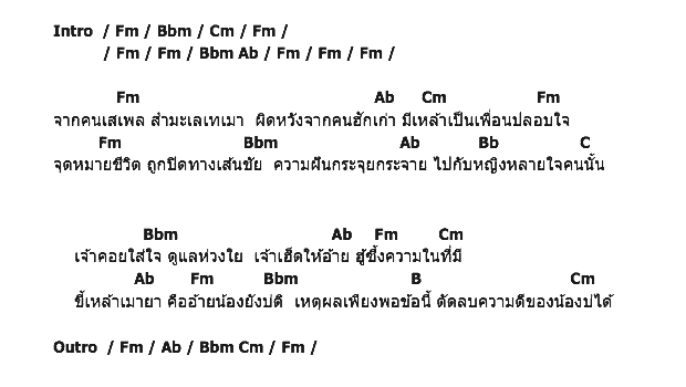 คอร์ดเพลง เนื้อเพลง เซาเหล้าย้อนฮัก, คอร์ดเพลง เซาเหล้าย้อนฮัก ของ เสถียร จันทะสิงห์, คอร์ดเพลงของ เสถียร จันทะสิงห์, เนื้อร้อง เซาเหล้าย้อนฮัก เสถียร จันทะสิงห์, เซาเหล้าย้อนฮัก คอร์ดง่าย ๆ, คอร์ด เซาเหล้าย้อนฮัก ต้นฉบับ