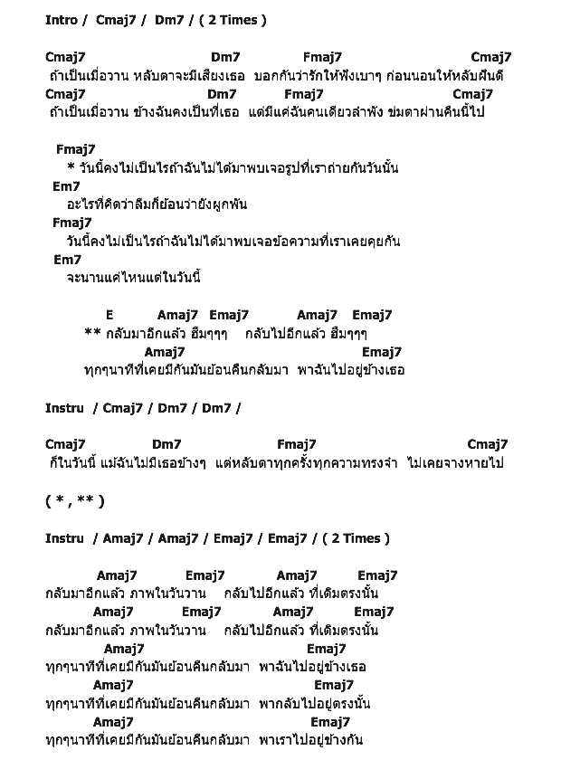 คอร์ดเพลง เนื้อเพลง Timehop, คอร์ดเพลง Timehop ของ เอิ๊ต ภัทรวี, คอร์ดเพลงของ เอิ๊ต ภัทรวี, เนื้อร้อง Timehop เอิ๊ต ภัทรวี, Timehop คอร์ดง่าย ๆ, คอร์ด Timehop ต้นฉบับ