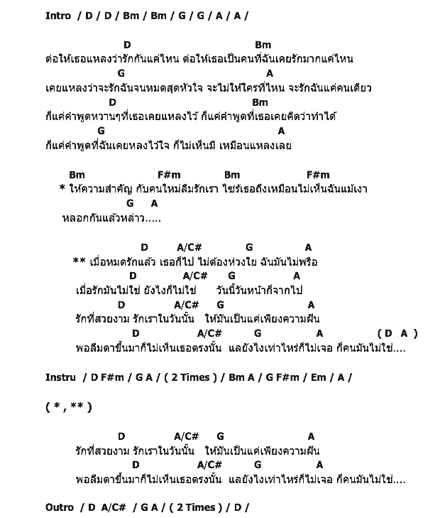 คอร์ดเพลง เนื้อเพลง คนมันไม่ใช่, คอร์ดเพลง คนมันไม่ใช่ ของ Keesamus, คอร์ดเพลงของ Keesamus, เนื้อร้อง คนมันไม่ใช่ Keesamus, คนมันไม่ใช่ คอร์ดง่าย ๆ, คอร์ด คนมันไม่ใช่ ต้นฉบับ