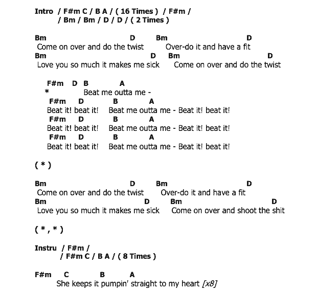 คอร์ดเพลง เนื้อเพลง Aneurysm, คอร์ดเพลง Aneurysm ของ Nirvana, คอร์ดเพลงของ Nirvana, เนื้อร้อง Aneurysm Nirvana, Aneurysm คอร์ดง่าย ๆ, คอร์ด Aneurysm ต้นฉบับ