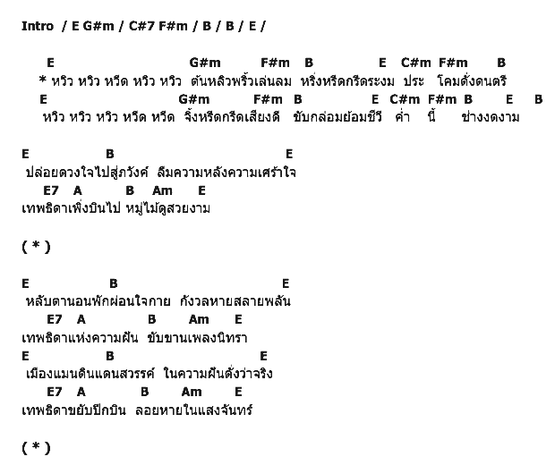 คอร์ดเพลง เนื้อเพลง หวีด หวิว หวิว, คอร์ดเพลง หวีด หวิว หวิว ของ กอหญ้า, คอร์ดเพลงของ กอหญ้า, เนื้อร้อง หวีด หวิว หวิว กอหญ้า, หวีด หวิว หวิว คอร์ดง่าย ๆ, คอร์ด หวีด หวิว หวิว ต้นฉบับ