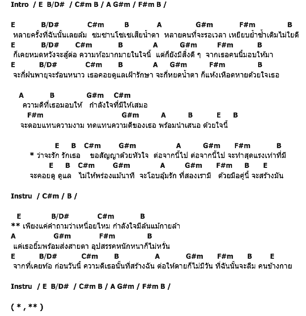 คอร์ดเพลง เนื้อเพลง คนข้างกาย, คอร์ดเพลง คนข้างกาย ของ โย สะแบงบิน, คอร์ดเพลงของ โย สะแบงบิน, เนื้อร้อง คนข้างกาย โย สะแบงบิน, คนข้างกาย คอร์ดง่าย ๆ, คอร์ด คนข้างกาย ต้นฉบับ