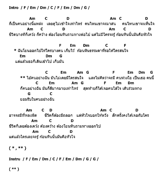 คอร์ดเพลง เนื้อเพลง โยนหินถามทาง, คอร์ดเพลง โยนหินถามทาง ของ DAK (แด็กซ์) Rock Rider, คอร์ดเพลงของ DAK (แด็กซ์) Rock Rider, เนื้อร้อง โยนหินถามทาง DAK (แด็กซ์) Rock Rider, โยนหินถามทาง คอร์ดง่าย ๆ, คอร์ด โยนหินถามทาง ต้นฉบับ