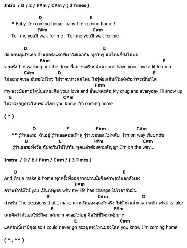 คอร์ดเพลง เนื้อเพลง COMIN' HOME, คอร์ดเพลง COMIN' HOME ของ DaBoyWay (Way Thaitanium), คอร์ดเพลงของ DaBoyWay (Way Thaitanium), เนื้อร้อง COMIN' HOME DaBoyWay (Way Thaitanium), COMIN' HOME คอร์ดง่าย ๆ, คอร์ด COMIN' HOME ต้นฉบับ