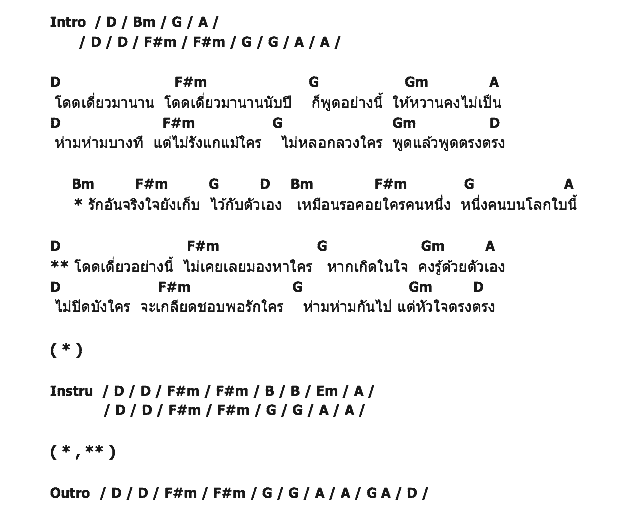 คอร์ดเพลง เนื้อเพลง ห่ามห่ามคนนี้, คอร์ดเพลง ห่ามห่ามคนนี้ ของ เฌอ, คอร์ดเพลงของ เฌอ, เนื้อร้อง ห่ามห่ามคนนี้ เฌอ, ห่ามห่ามคนนี้ คอร์ดง่าย ๆ, คอร์ด ห่ามห่ามคนนี้ ต้นฉบับ