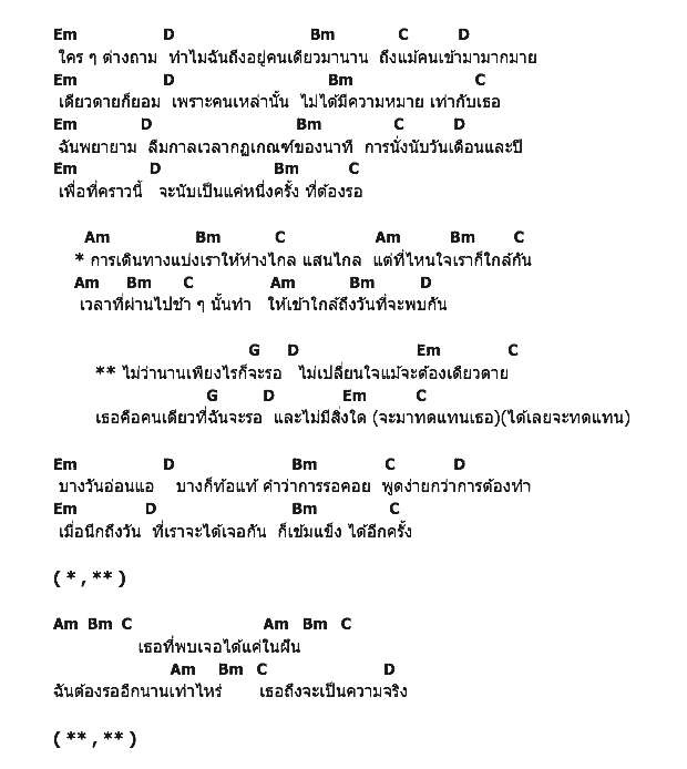 คอร์ดเพลง เนื้อเพลง รอ, คอร์ดเพลง รอ ของ Pyra, คอร์ดเพลงของ Pyra, เนื้อร้อง รอ Pyra, รอ คอร์ดง่าย ๆ, คอร์ด รอ ต้นฉบับ