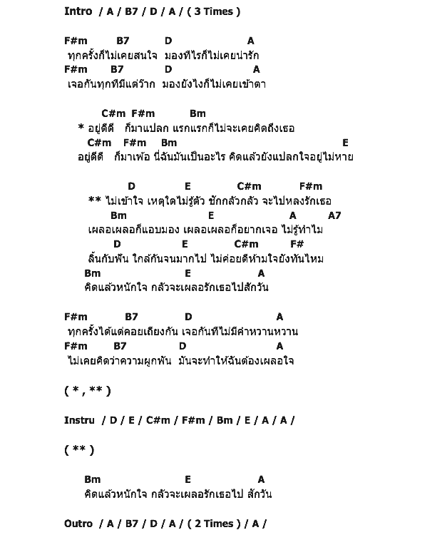 คอร์ดเพลง เนื้อเพลง กลัวจะเผลอรักเธอไปสักวัน, คอร์ดเพลง กลัวจะเผลอรักเธอไปสักวัน ของ เต้ย จรินทร์พร Feat.มาริโอ้ เมาเร่อ, คอร์ดเพลงของ เต้ย จรินทร์พร Feat.มาริโอ้ เมาเร่อ, เนื้อร้อง กลัวจะเผลอรักเธอไปสักวัน เต้ย จรินทร์พร Feat.มาริโอ้ เมาเร่อ, กลัวจะเผลอรักเธอไปสักวัน คอร์ดง่าย ๆ, คอร์ด กลัวจะเผลอรักเธอไปสักวัน ต้นฉบับ